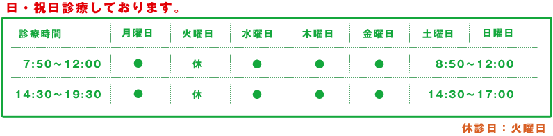 日・祝日診療しております。休診日：火曜日